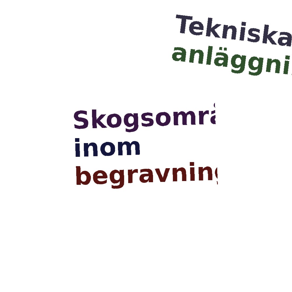 Ordmoln