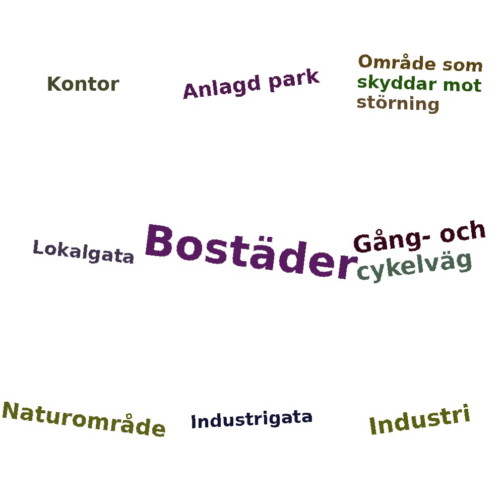 Ordmoln