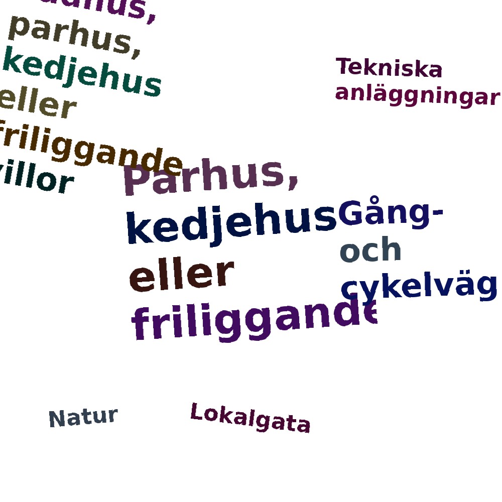 Ordmoln
