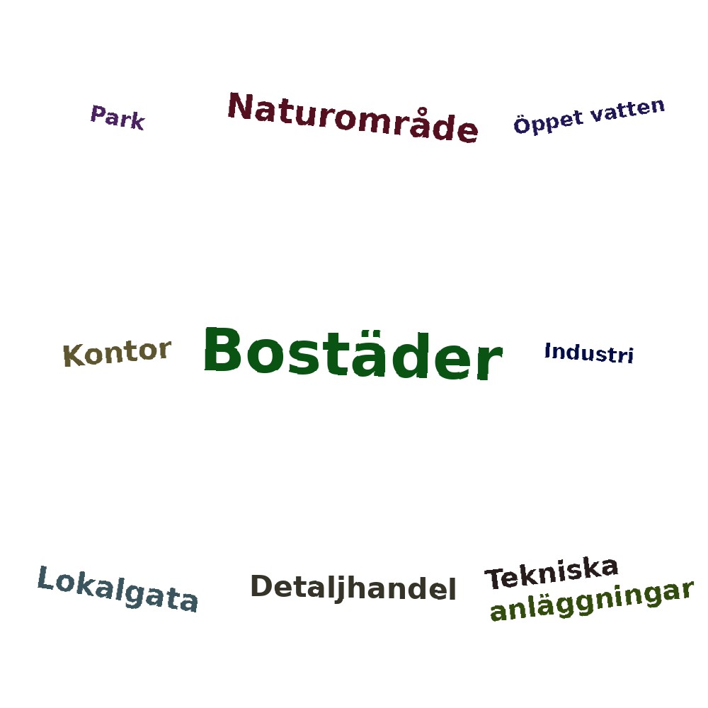 Ordmoln