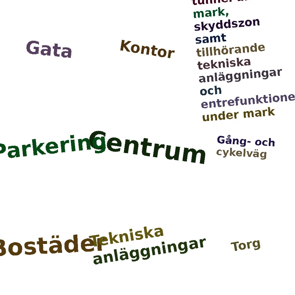 Ordmoln