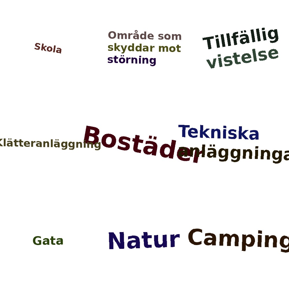 Ordmoln