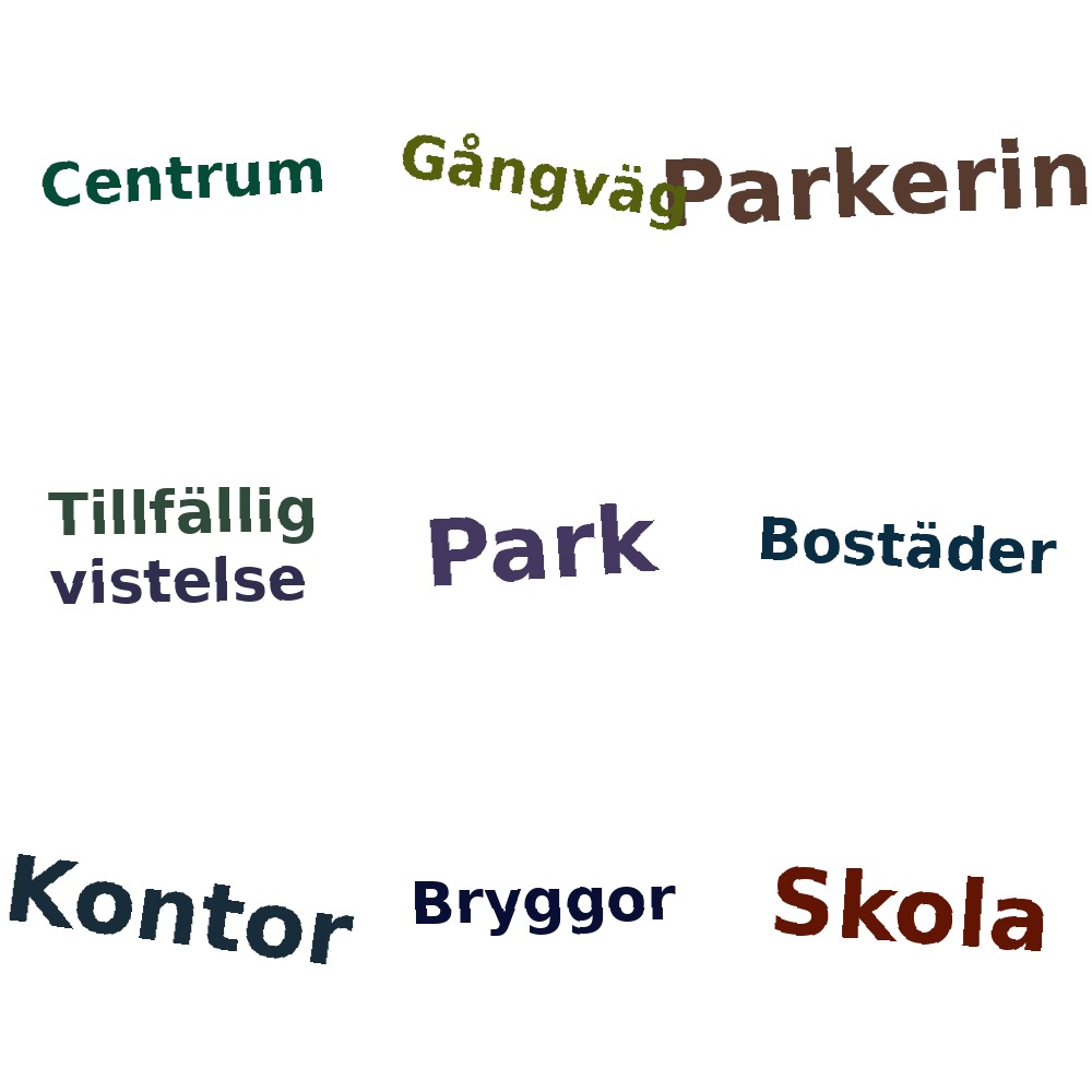 Ordmoln