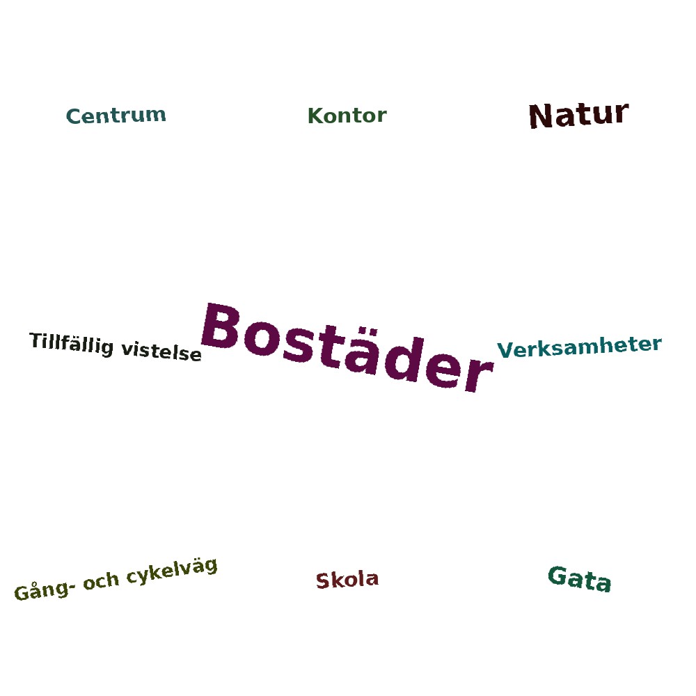 Ordmoln