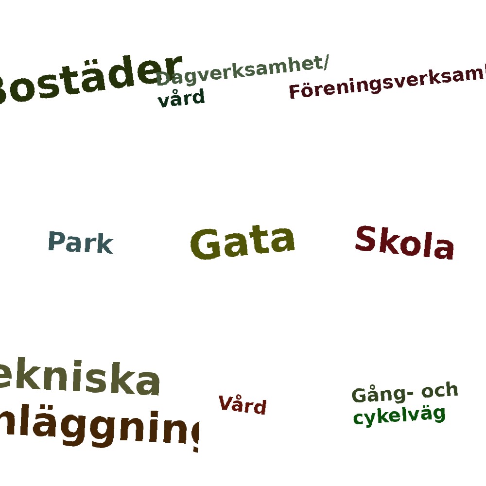 Ordmoln