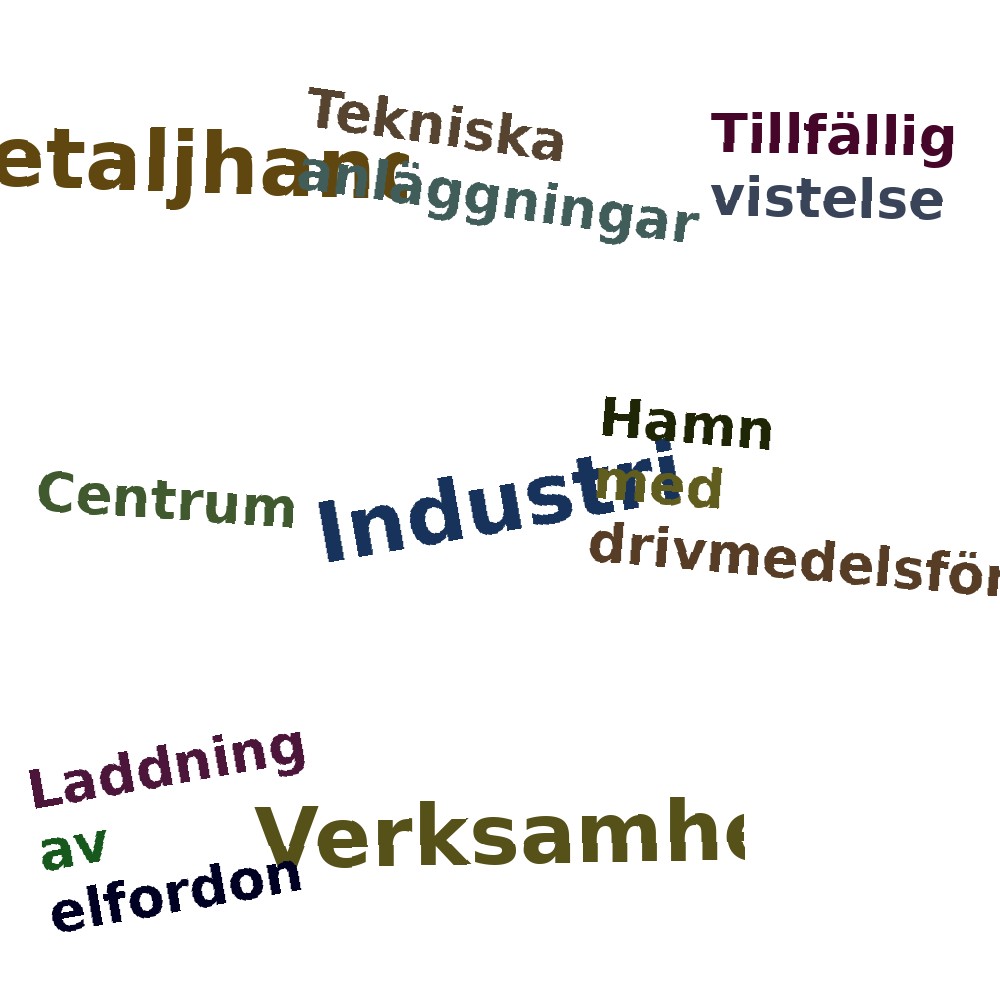 Ordmoln