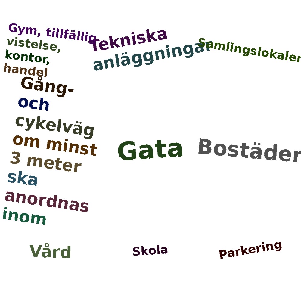 Ordmoln