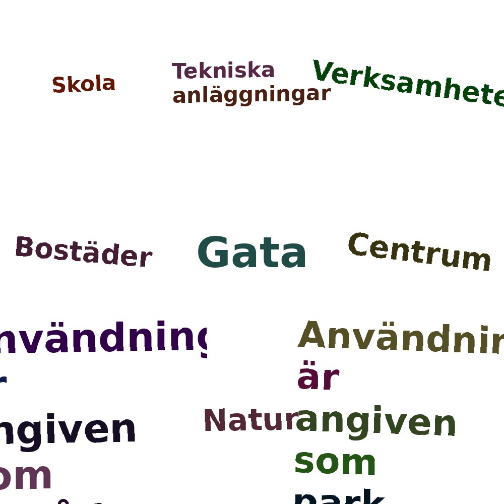 Ordmoln