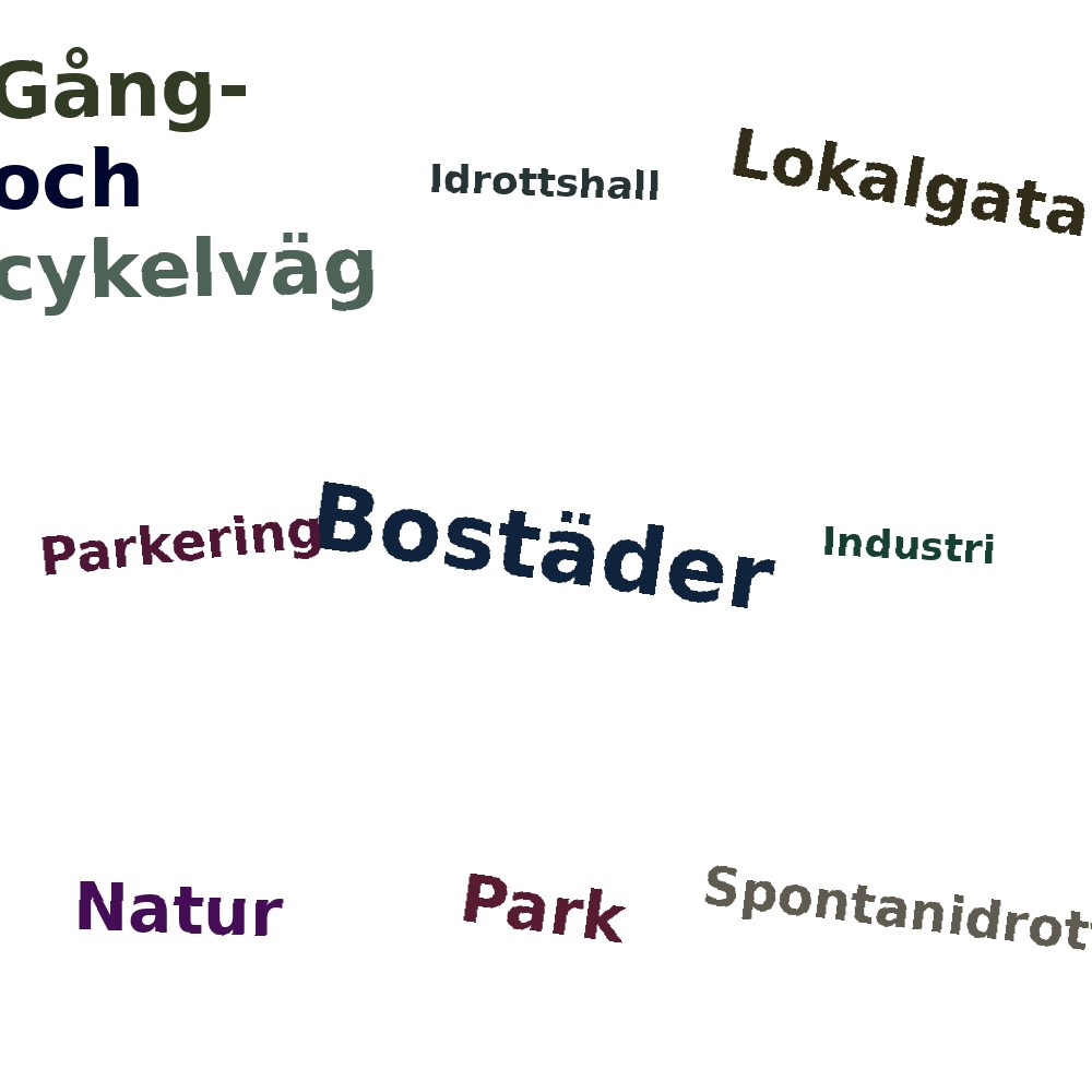 Ordmoln