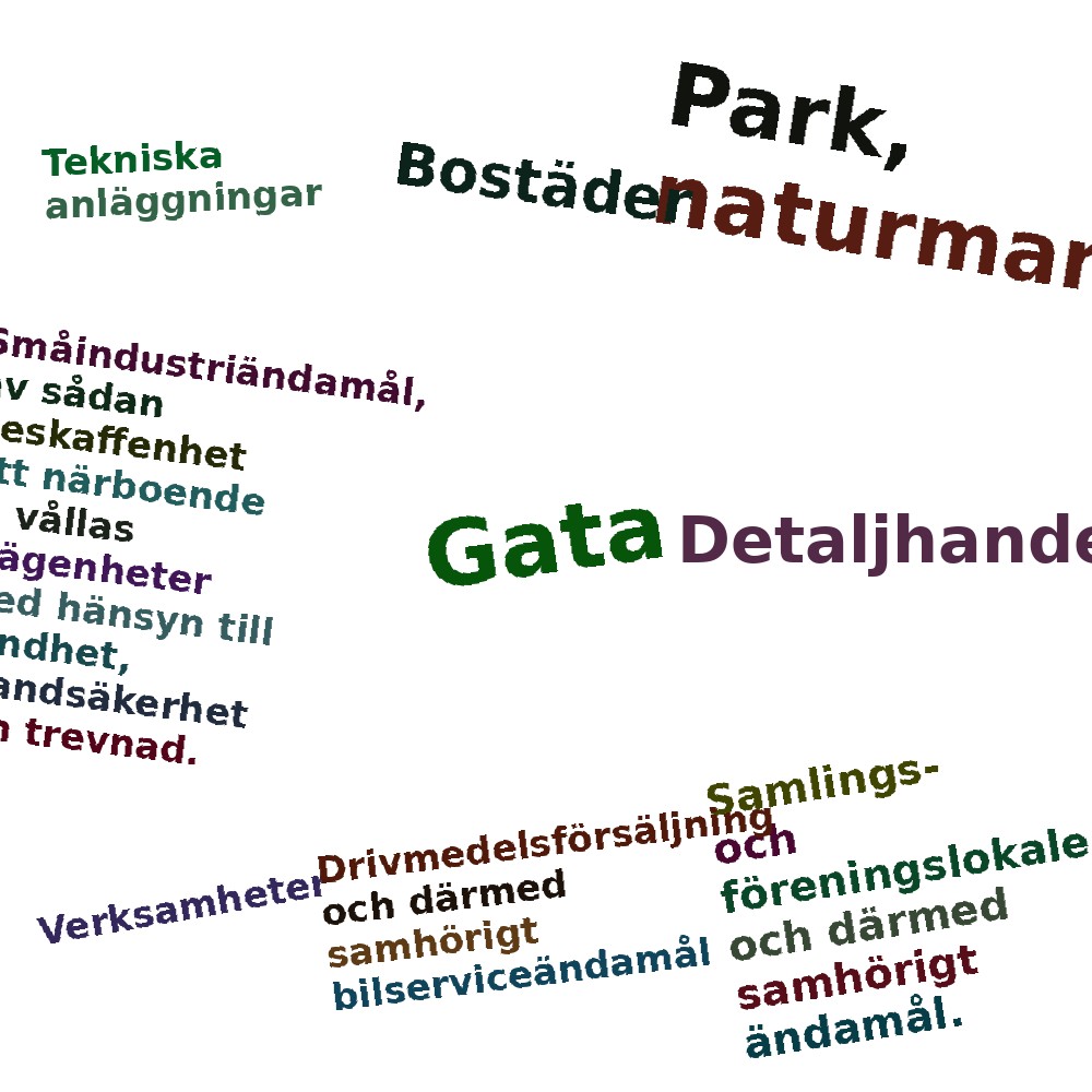 Ordmoln