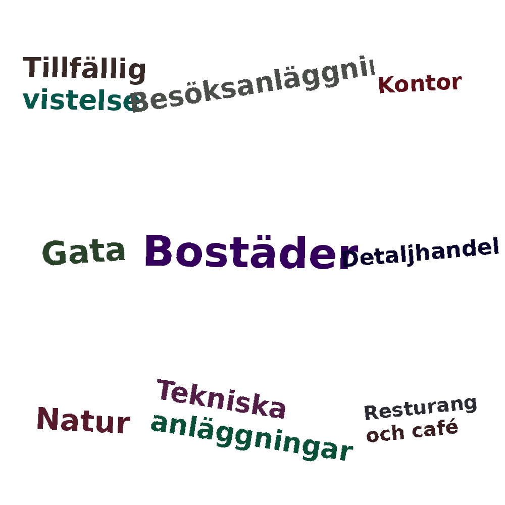 Ordmoln