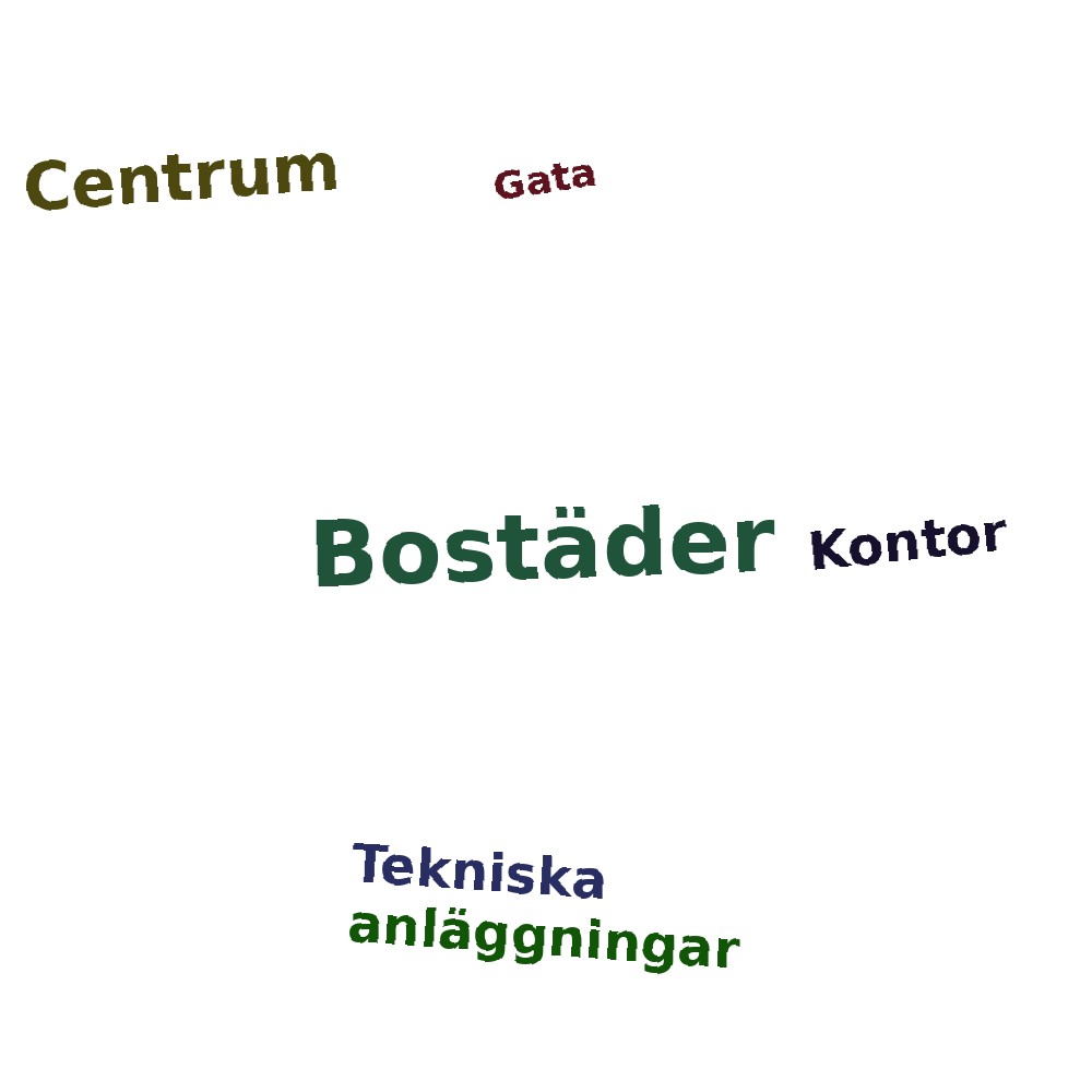 Ordmoln