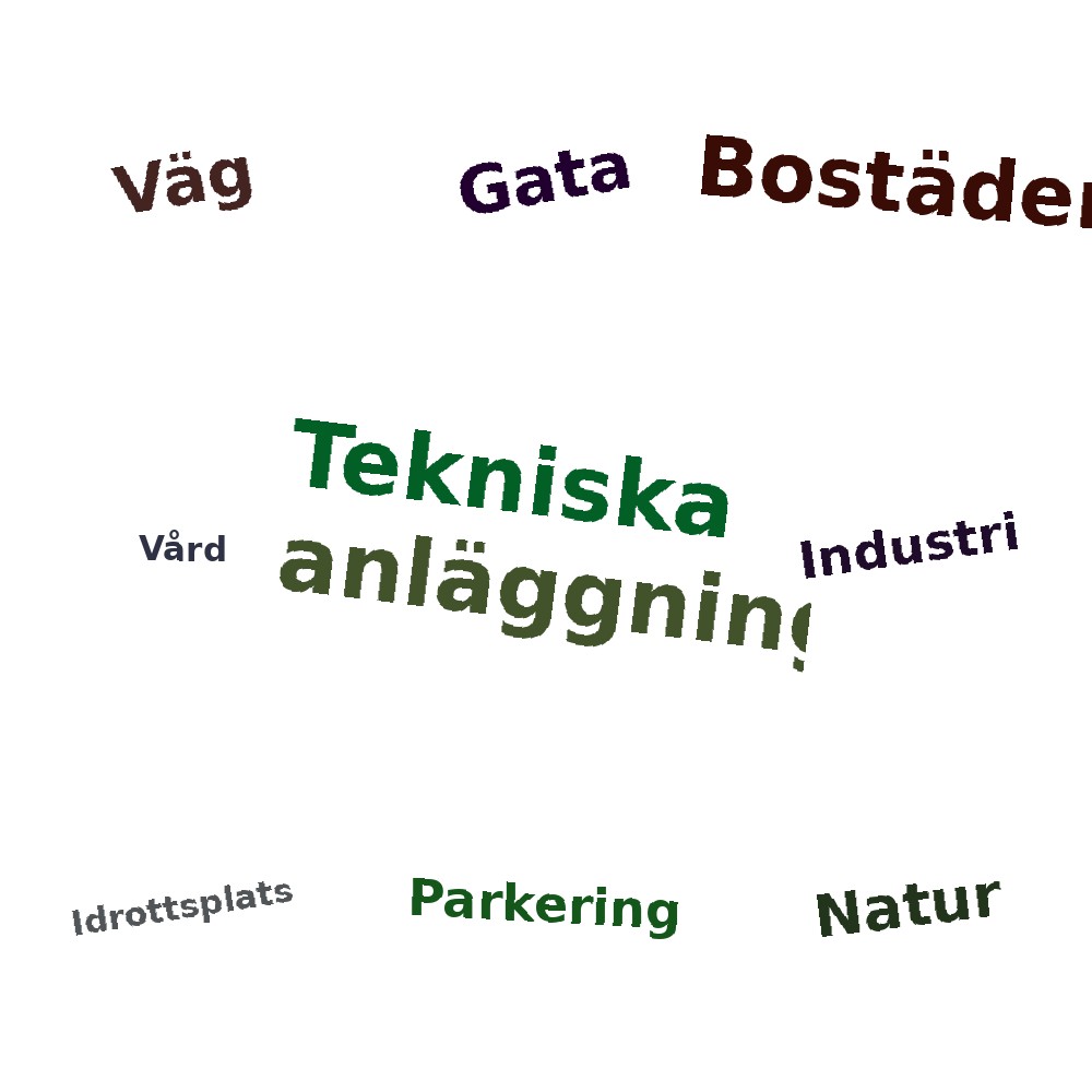 Ordmoln