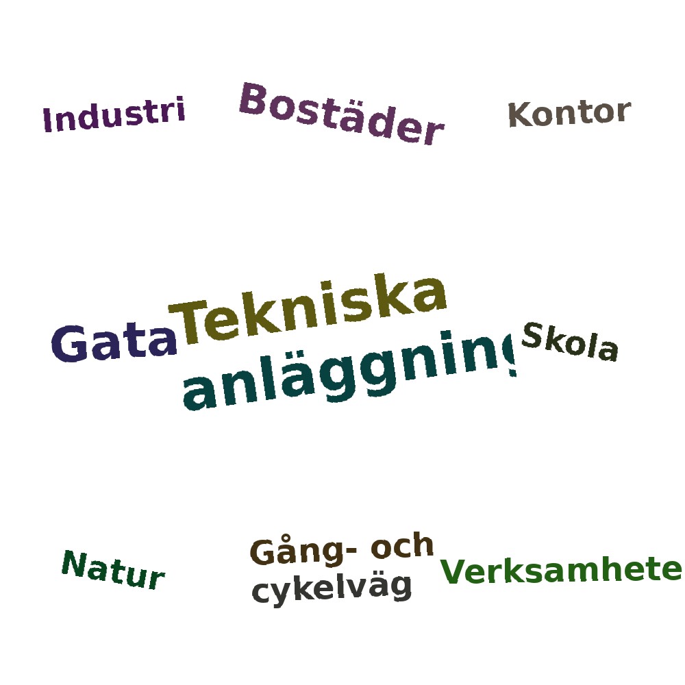 Ordmoln
