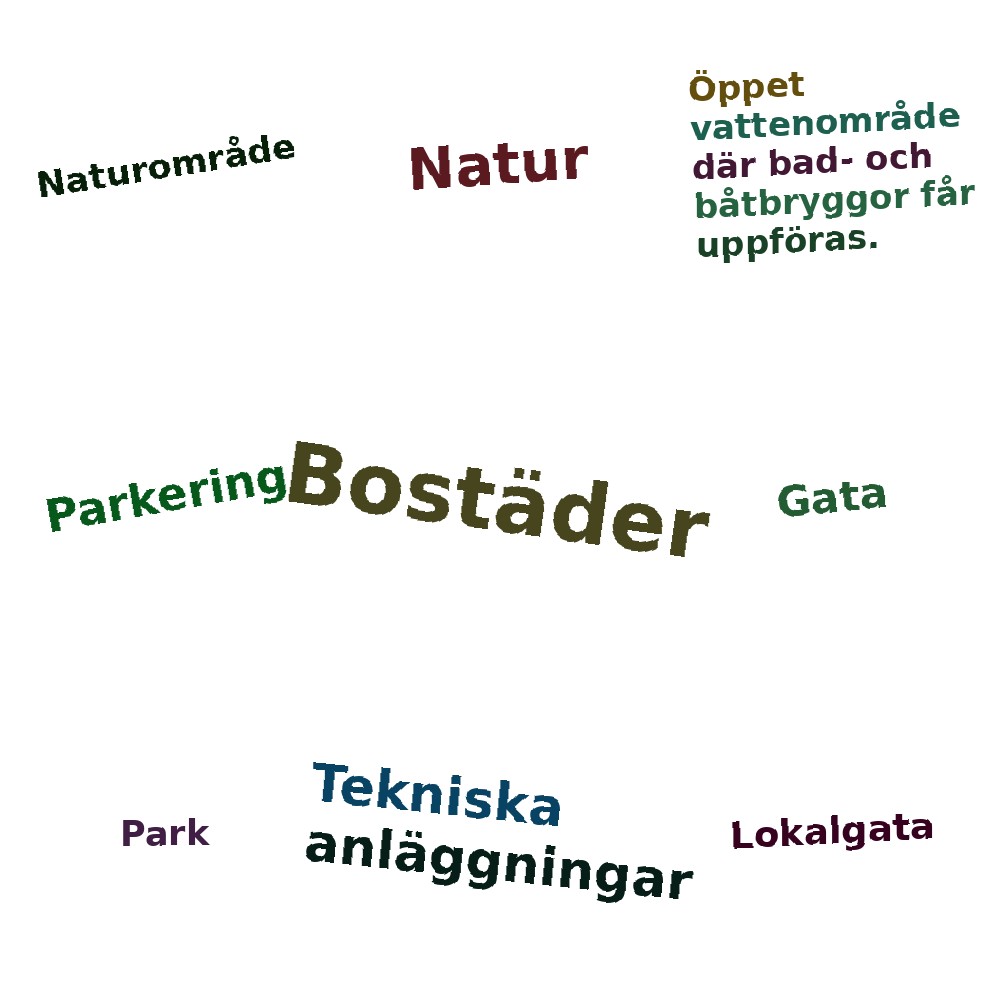 Ordmoln