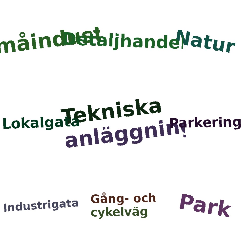 Ordmoln