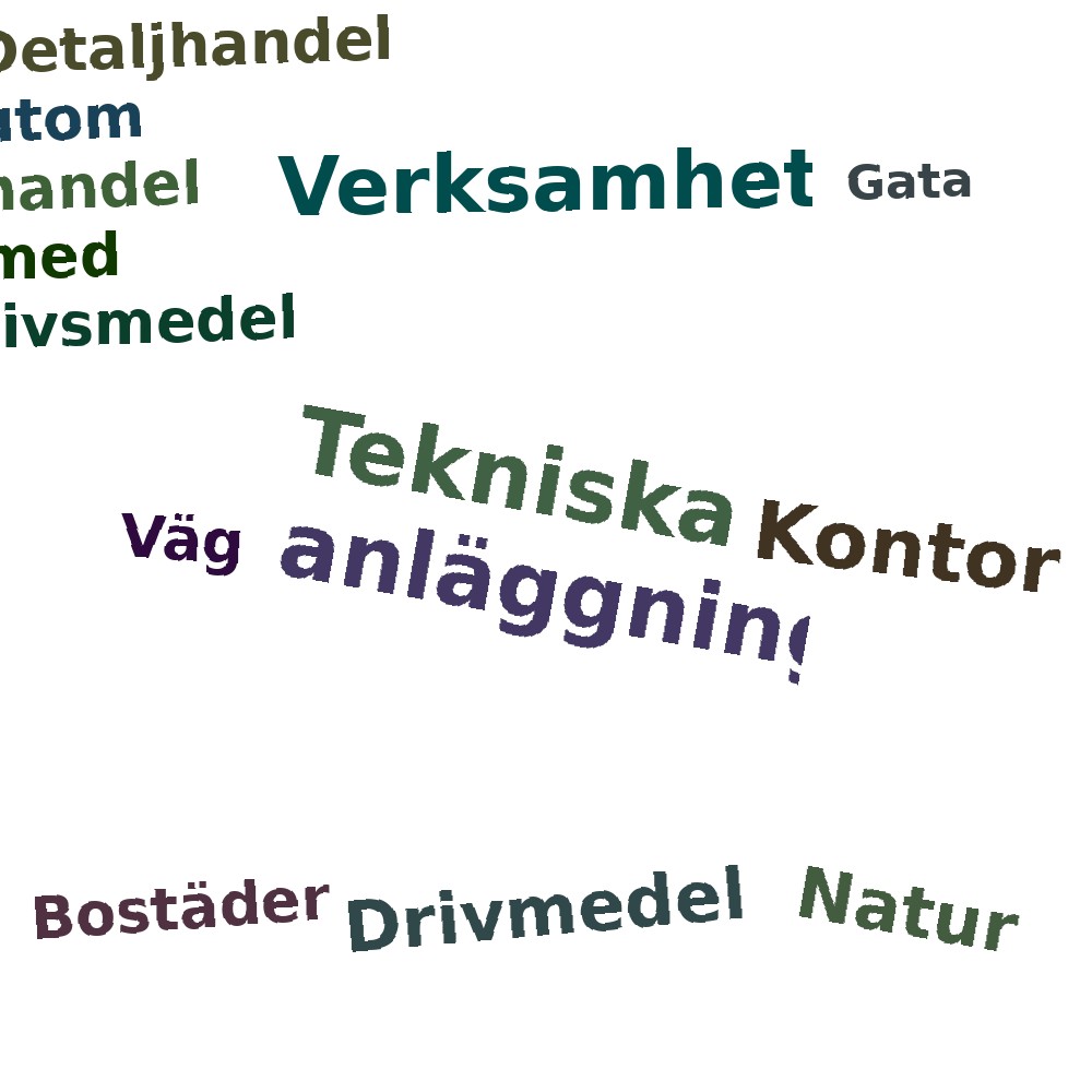 Ordmoln