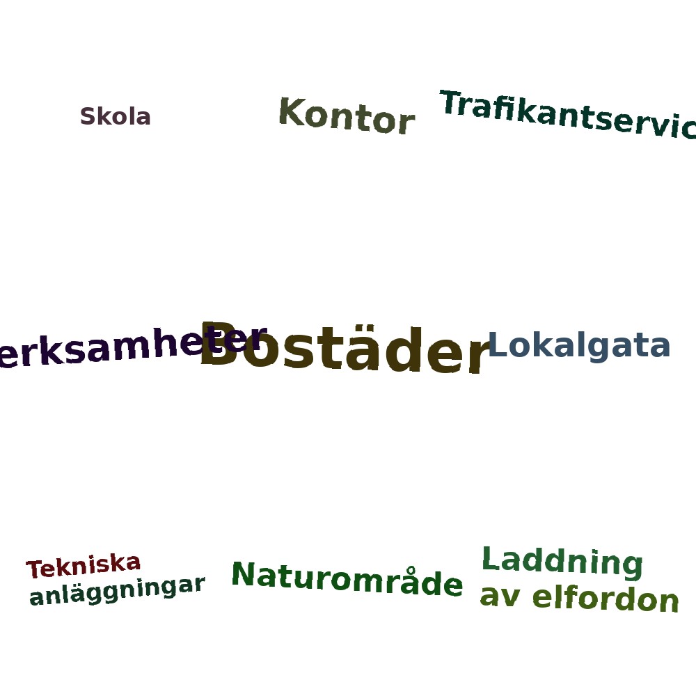 Ordmoln