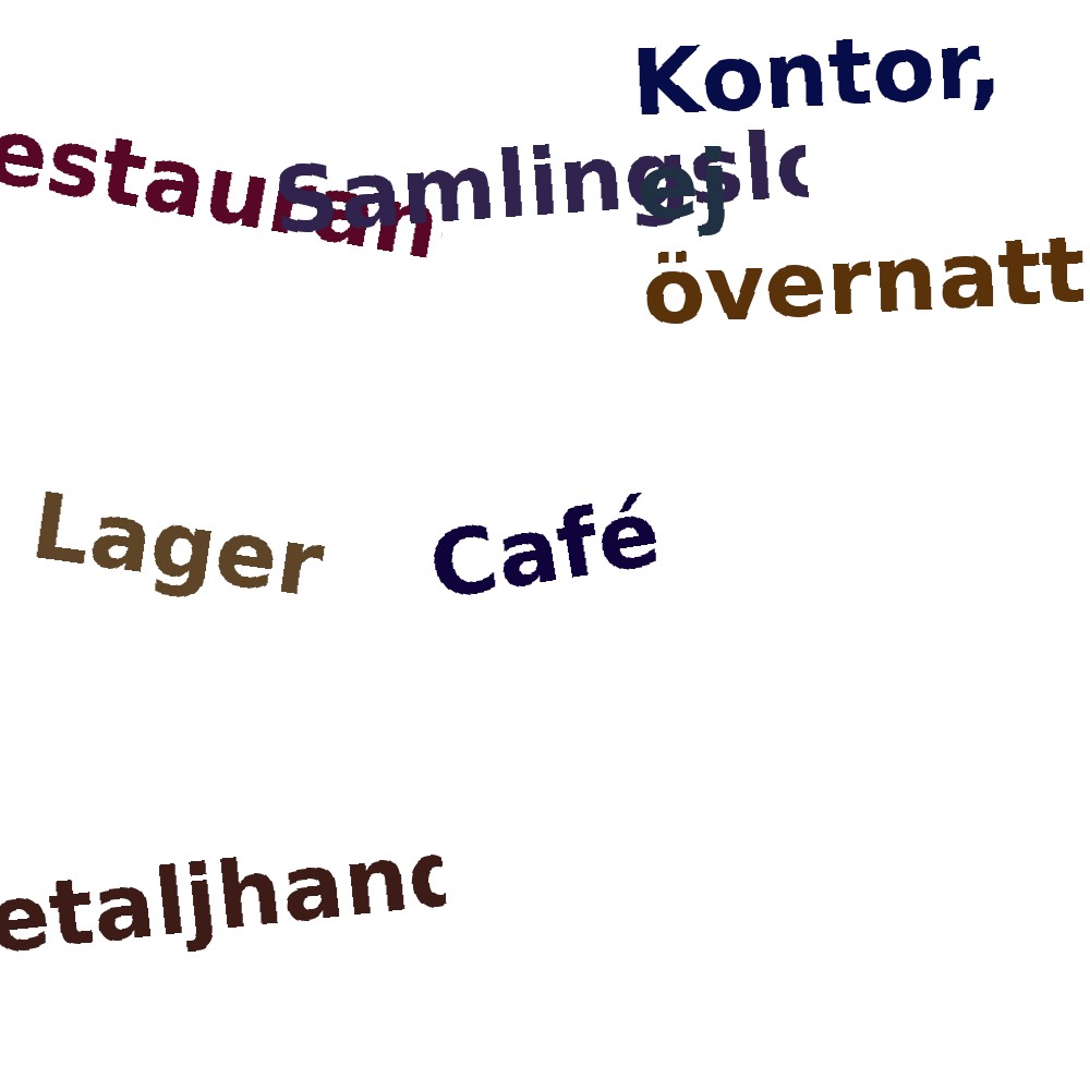 Ordmoln