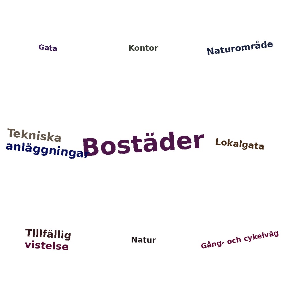 Ordmoln