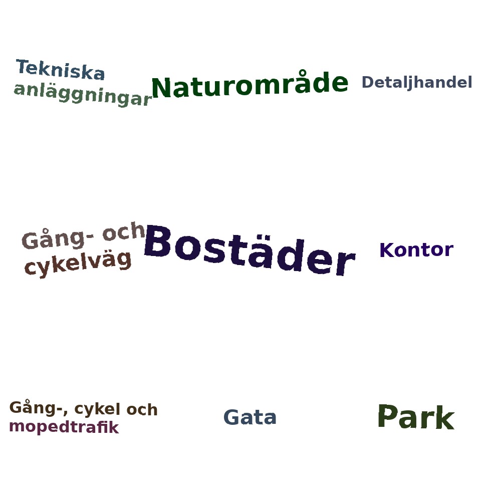 Ordmoln