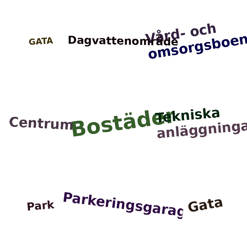 Ordmoln