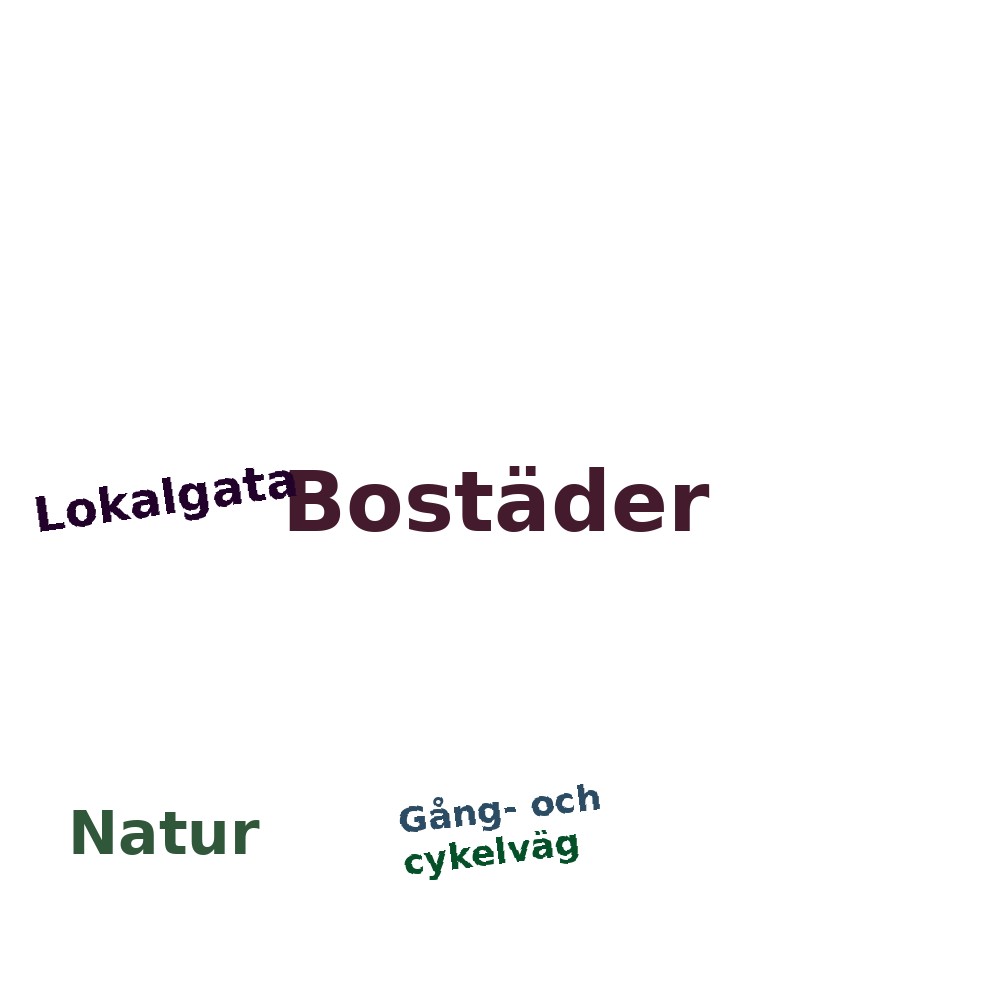 Ordmoln