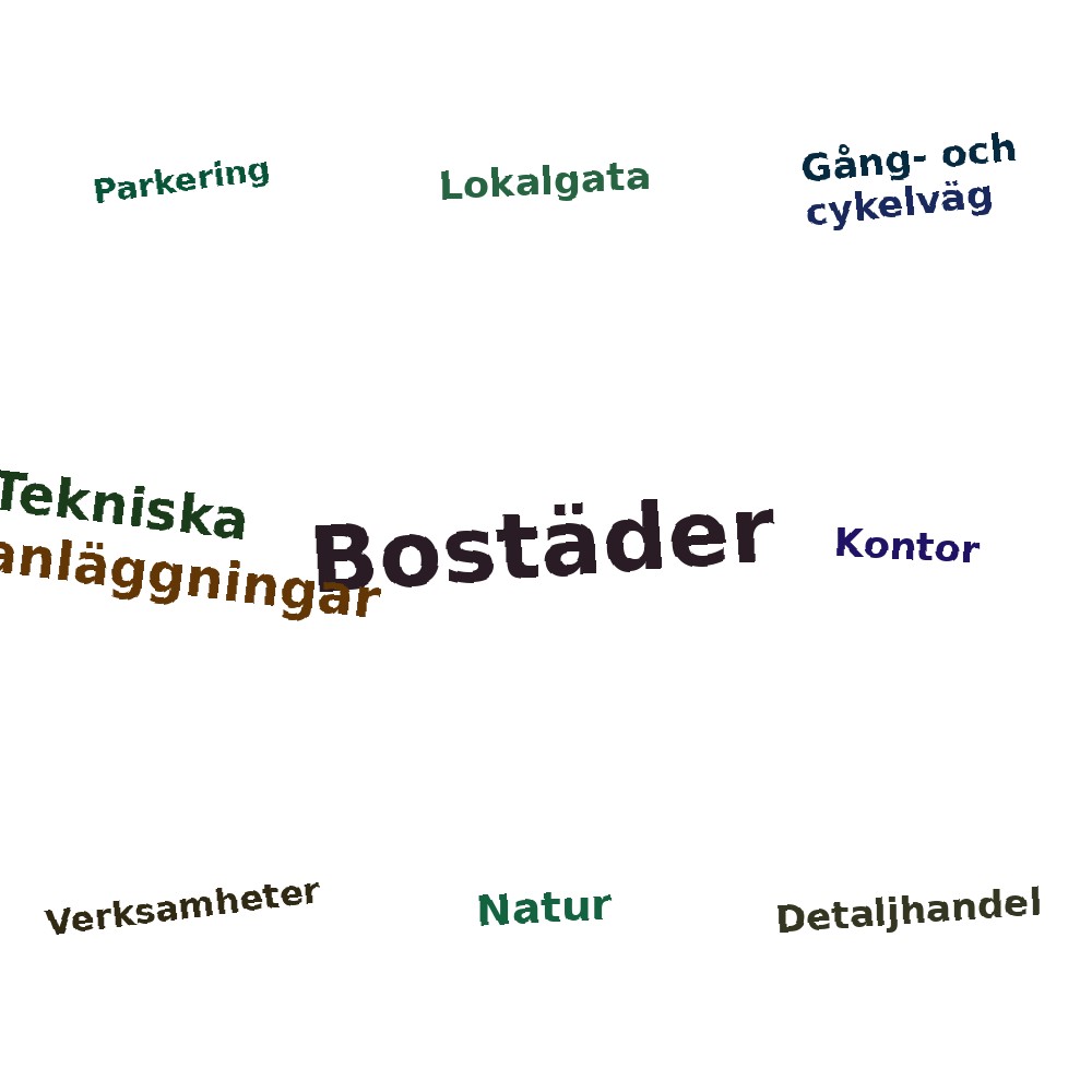 Ordmoln