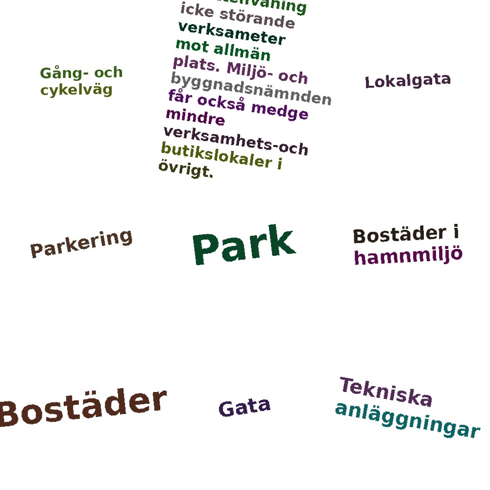Ordmoln