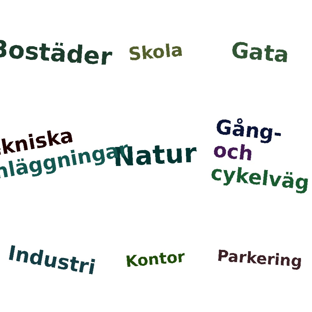 Ordmoln