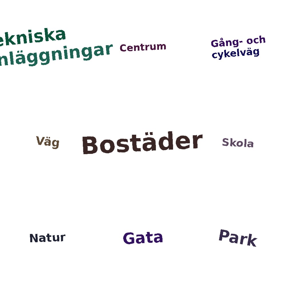 Ordmoln