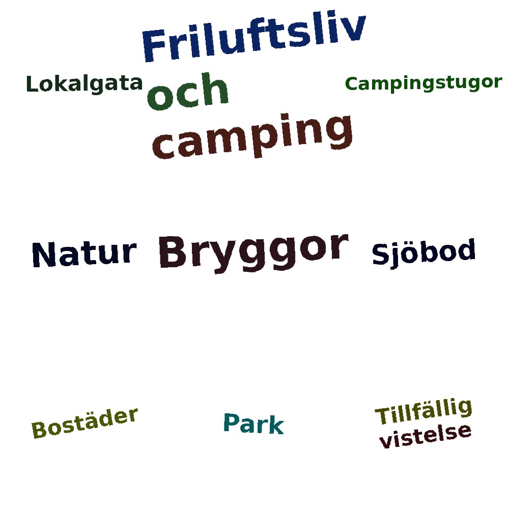 Ordmoln