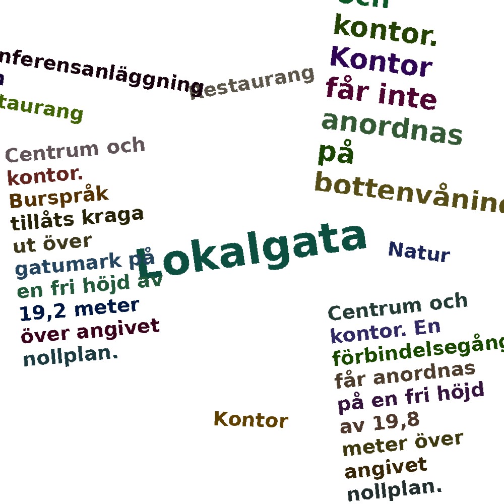 Ordmoln