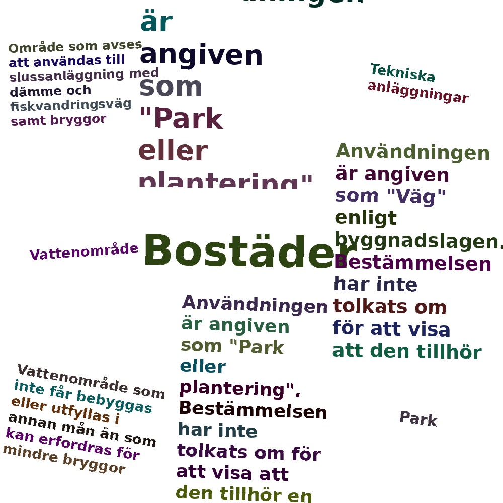 Ordmoln