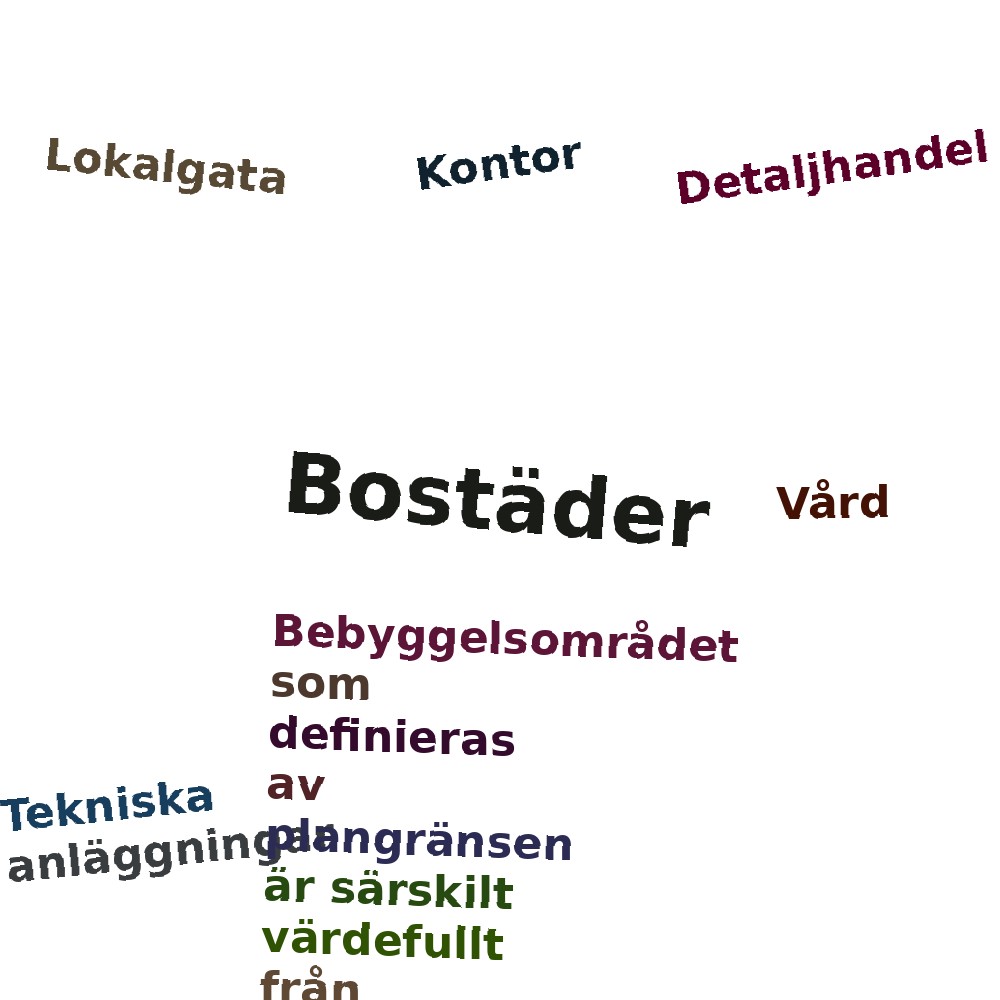Ordmoln