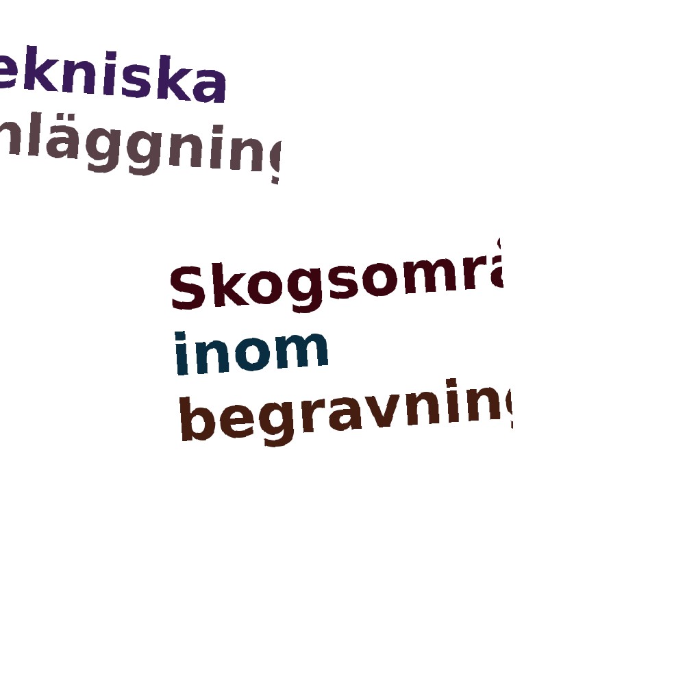 Ordmoln