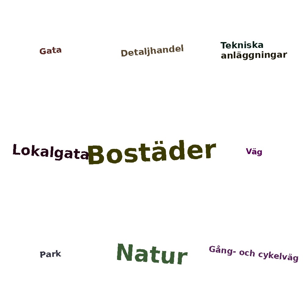 Ordmoln