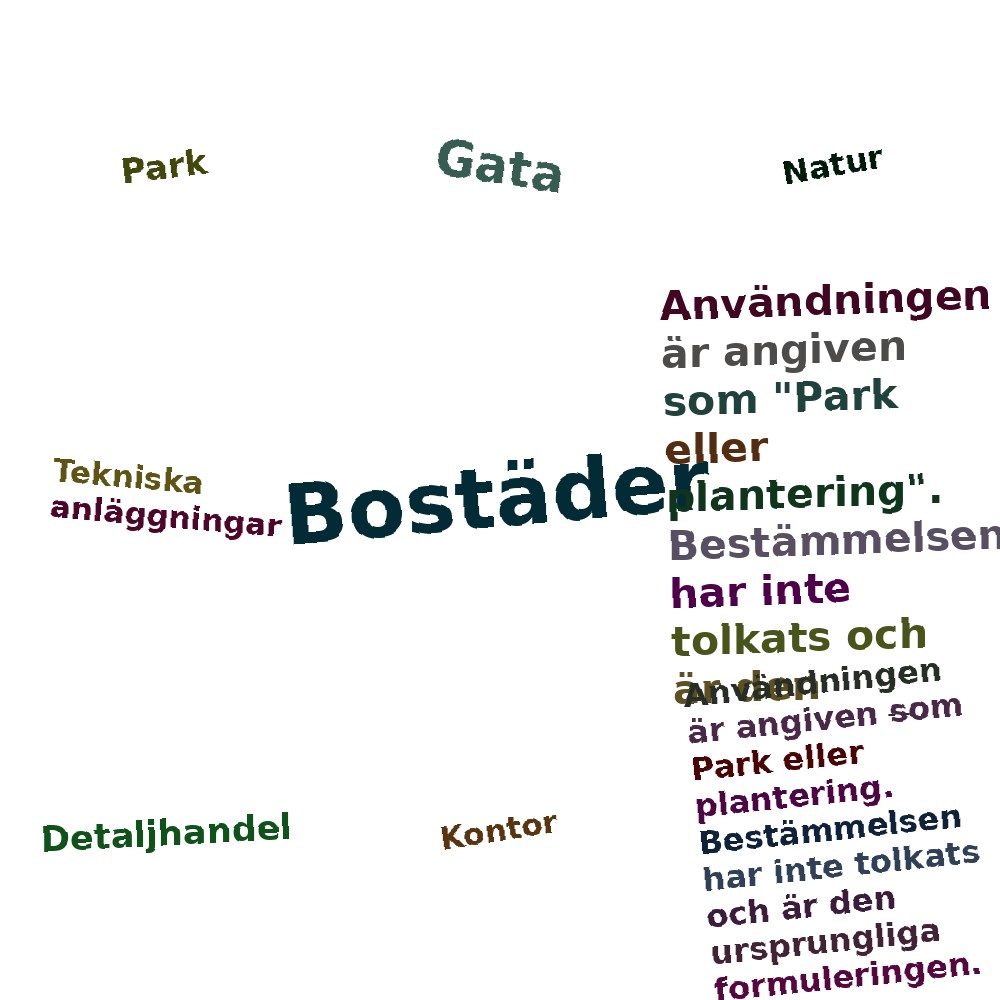 Ordmoln