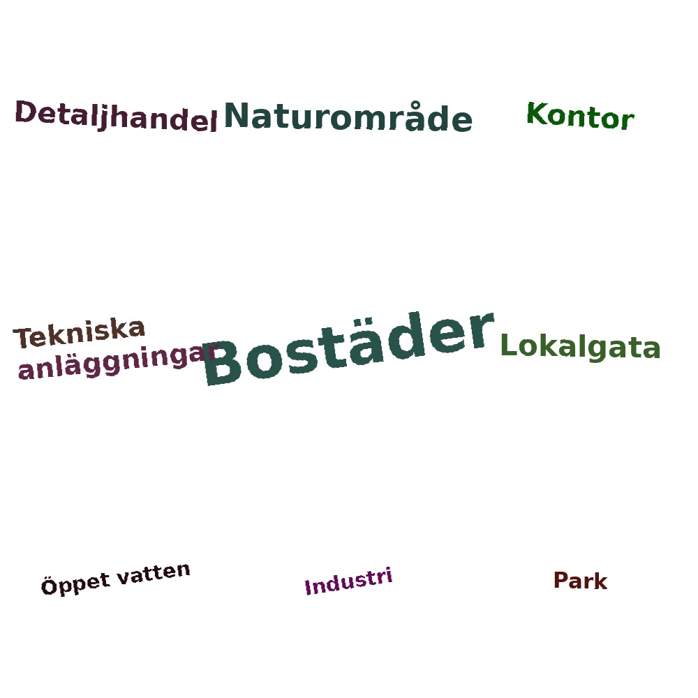 Ordmoln