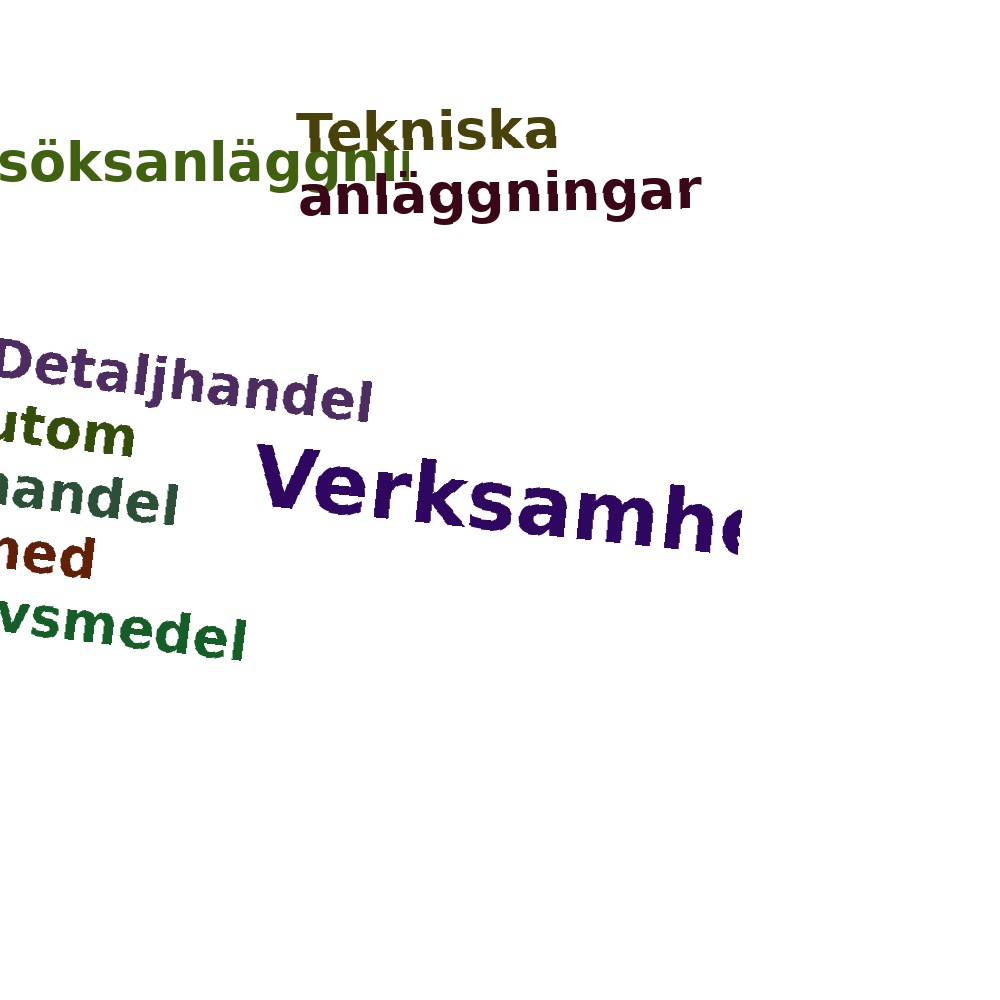Ordmoln