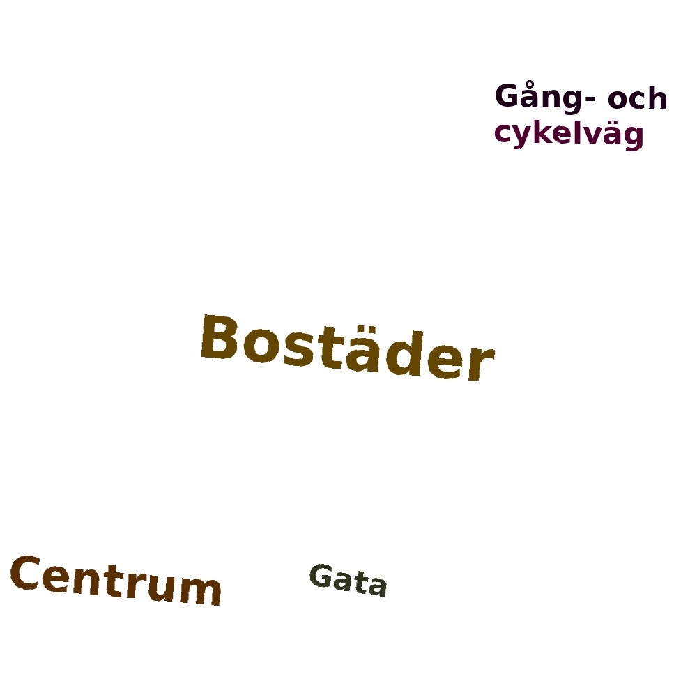 Ordmoln