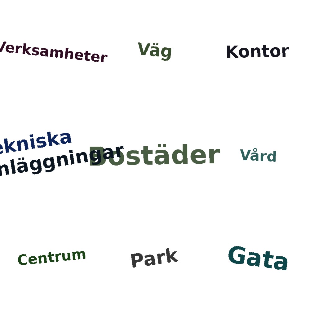 Ordmoln