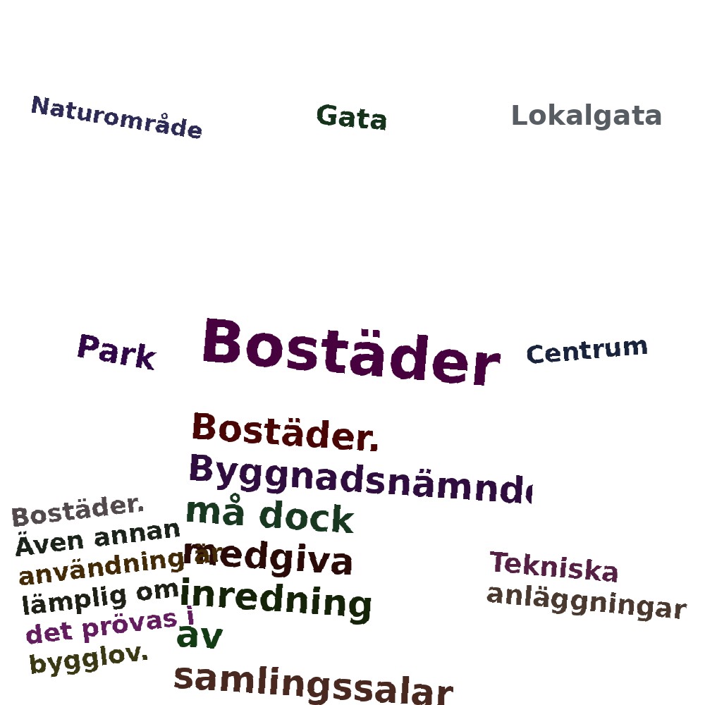 Ordmoln