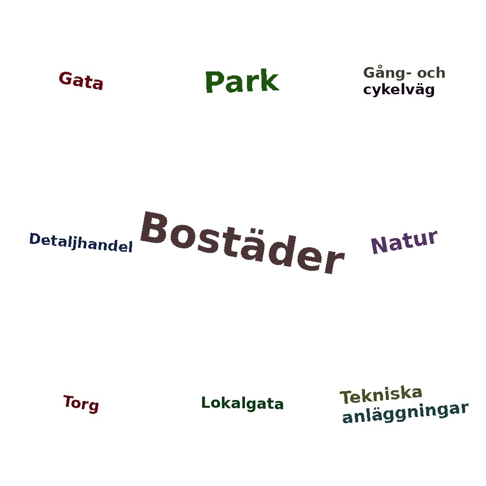 Ordmoln