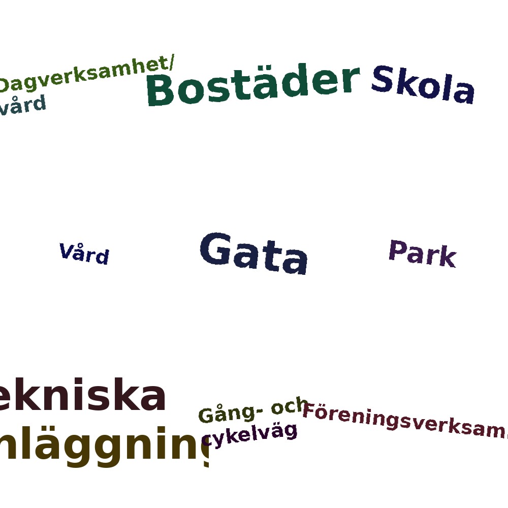 Ordmoln