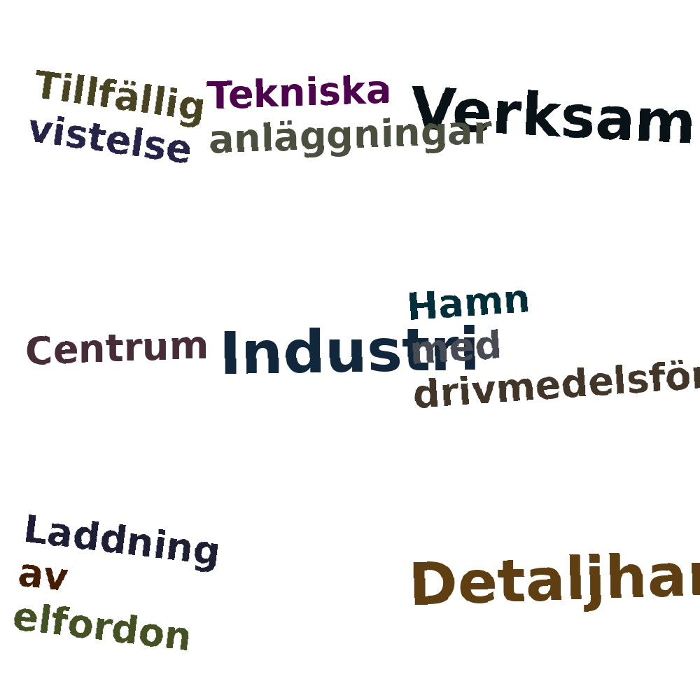 Ordmoln