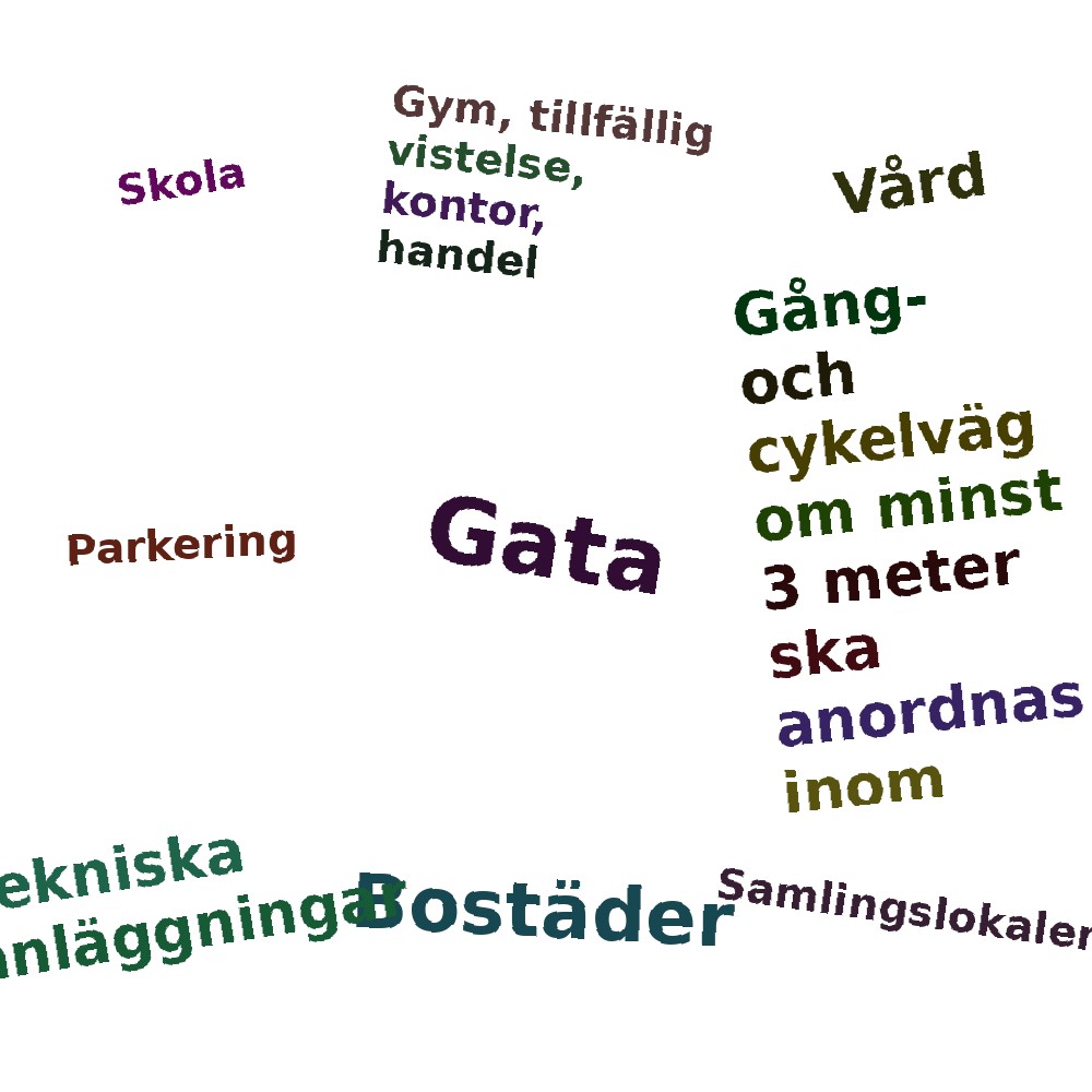 Ordmoln