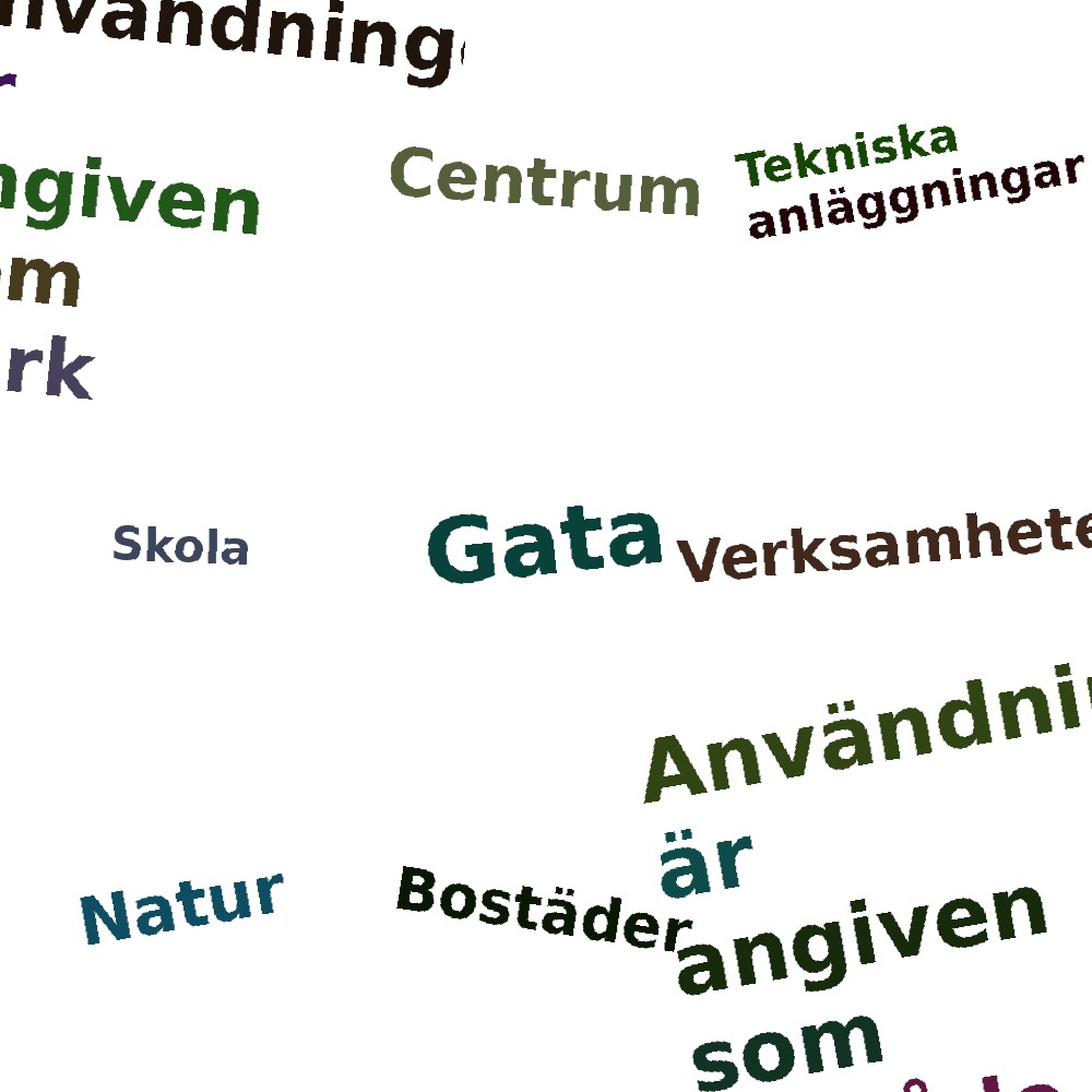 Ordmoln