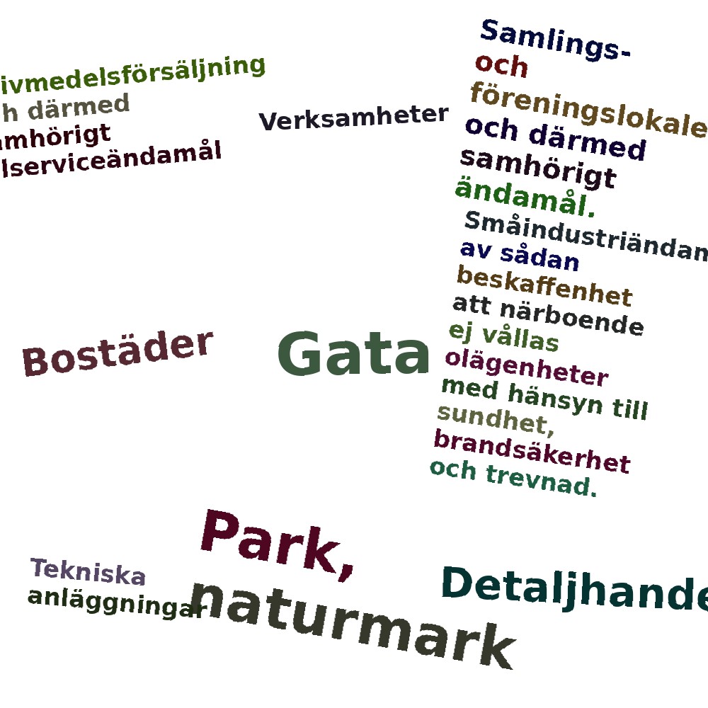 Ordmoln