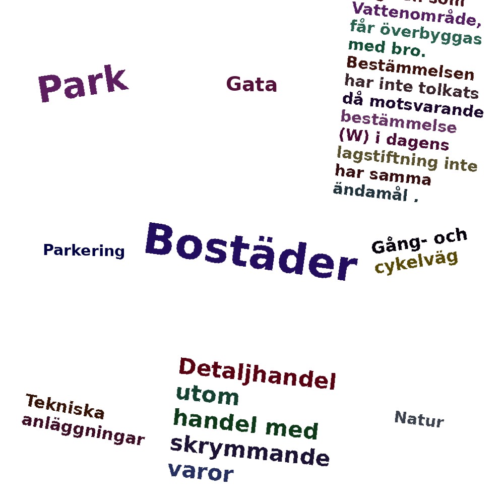 Ordmoln